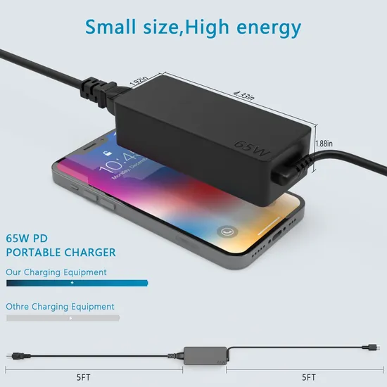 65W USB C Thinkpad Charger Suitable for Lenovo Thinkpad E16 E14 T14 Gen 5 4 3 Business Laptops